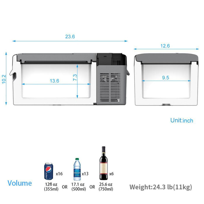 LiONCooler Combo, X15A Portable Solar Fridge/Freezer (16 Quarts) and 90W Solar Panel